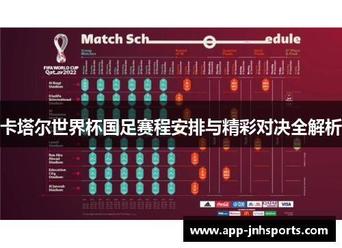卡塔尔世界杯国足赛程安排与精彩对决全解析